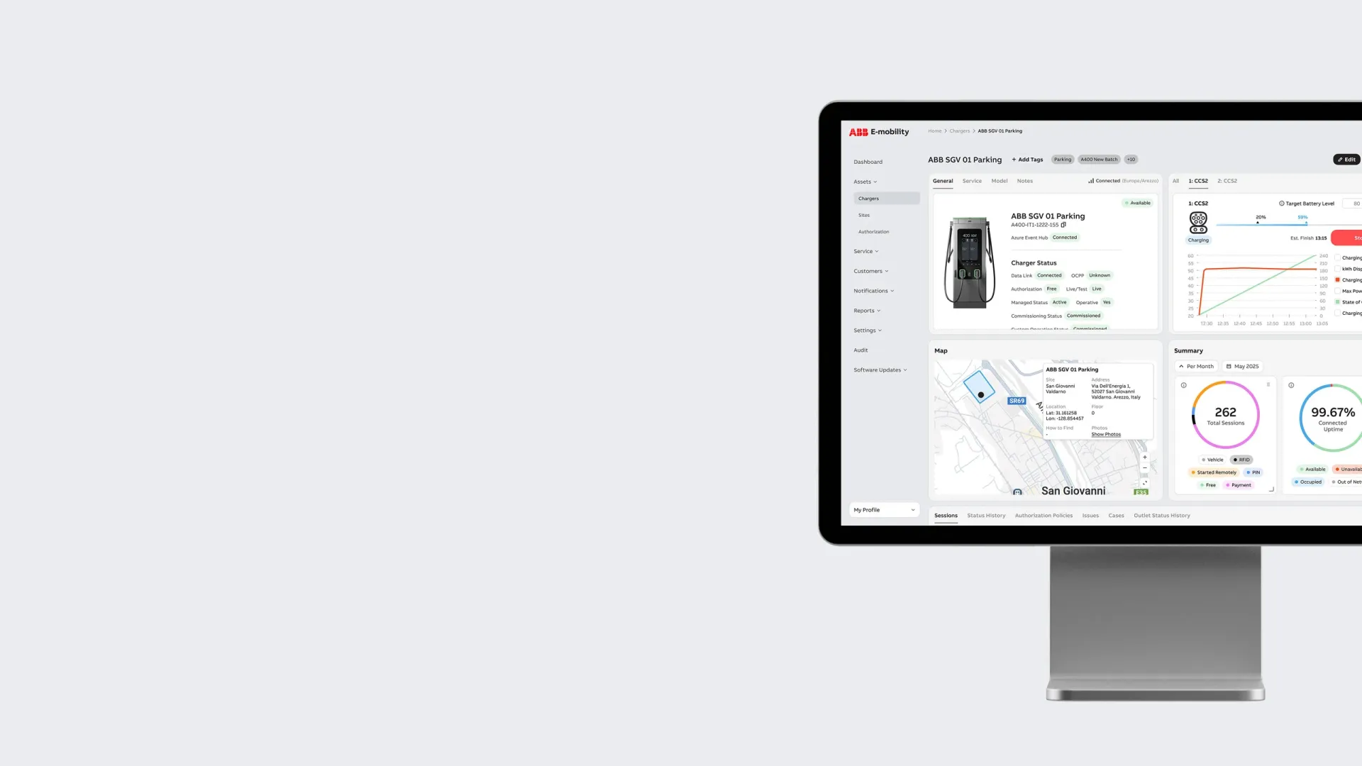 Asset management toolchain dashboard on a computer monitor