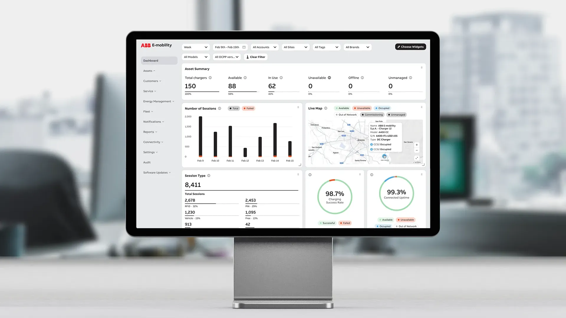 Computer screen with the asset management dashboard