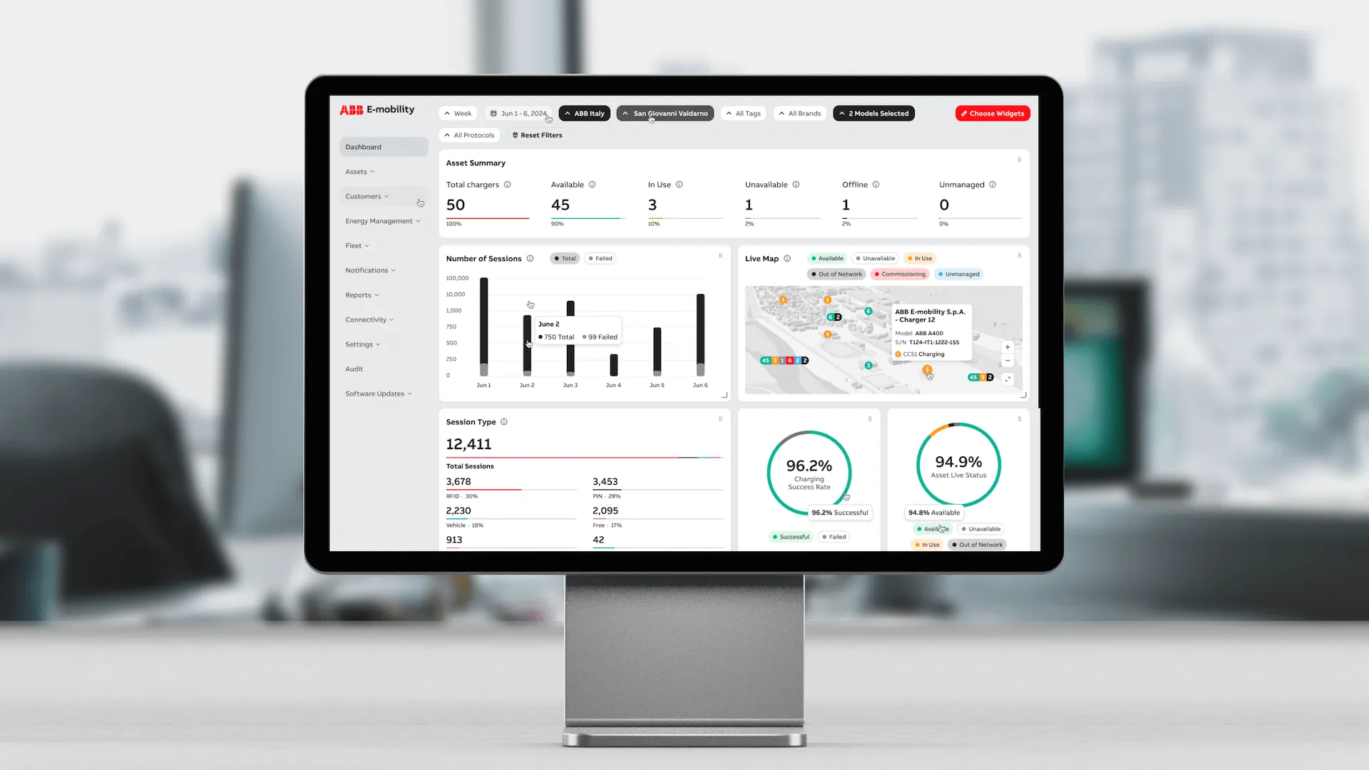 Monitor displaying a dashboard of the asset management software