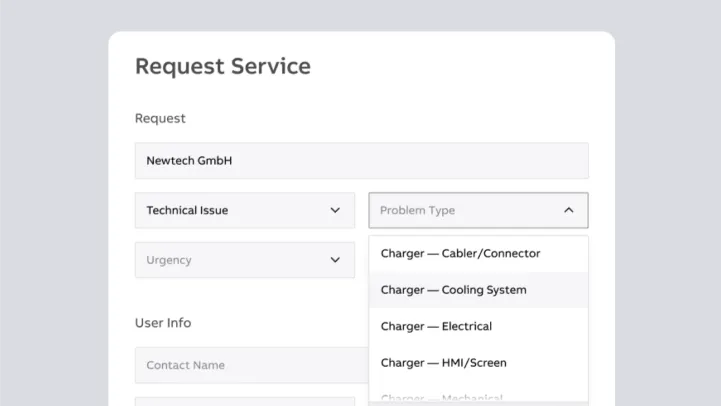 Integrated Service Management