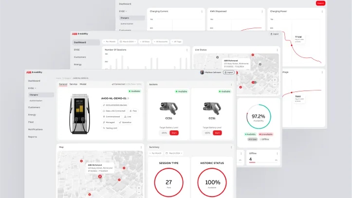 Unified, Configurable Dashboard