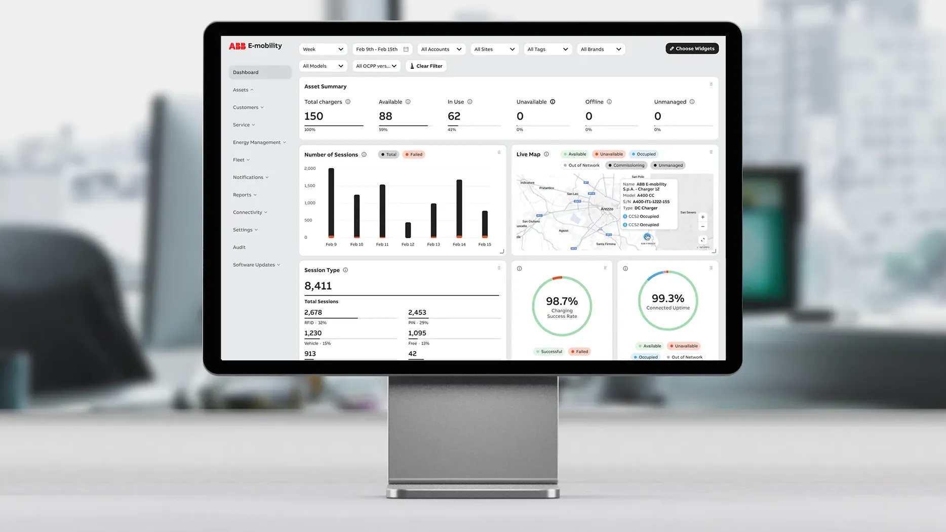 Computer screen with the asset management dashboard