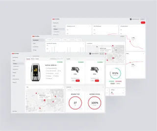 Unified, Configurable Dashboard