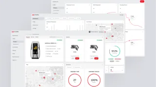 Unified, Configurable Dashboard