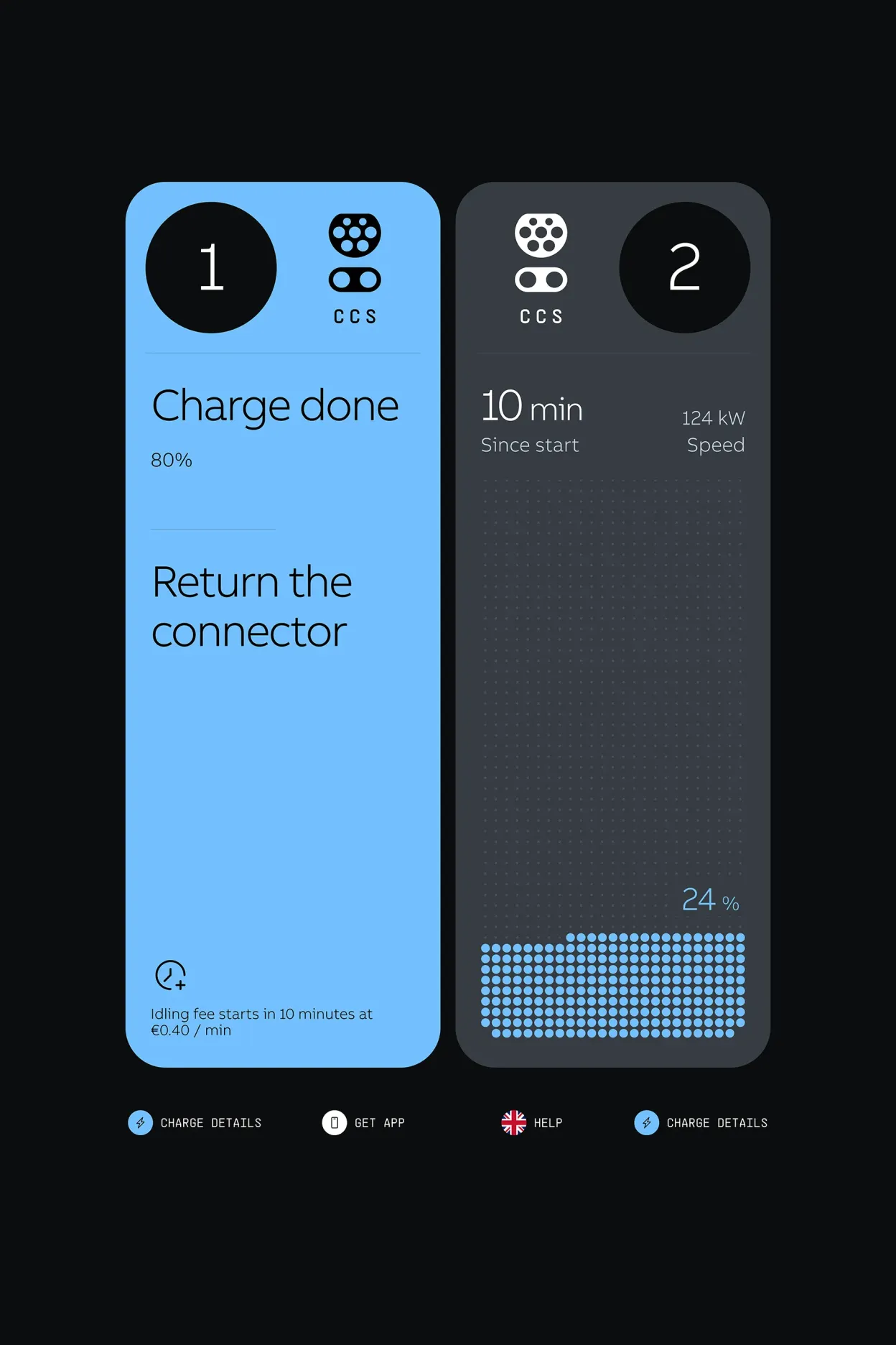 Close-up of the A400 HMI with blue, white and dark grey components