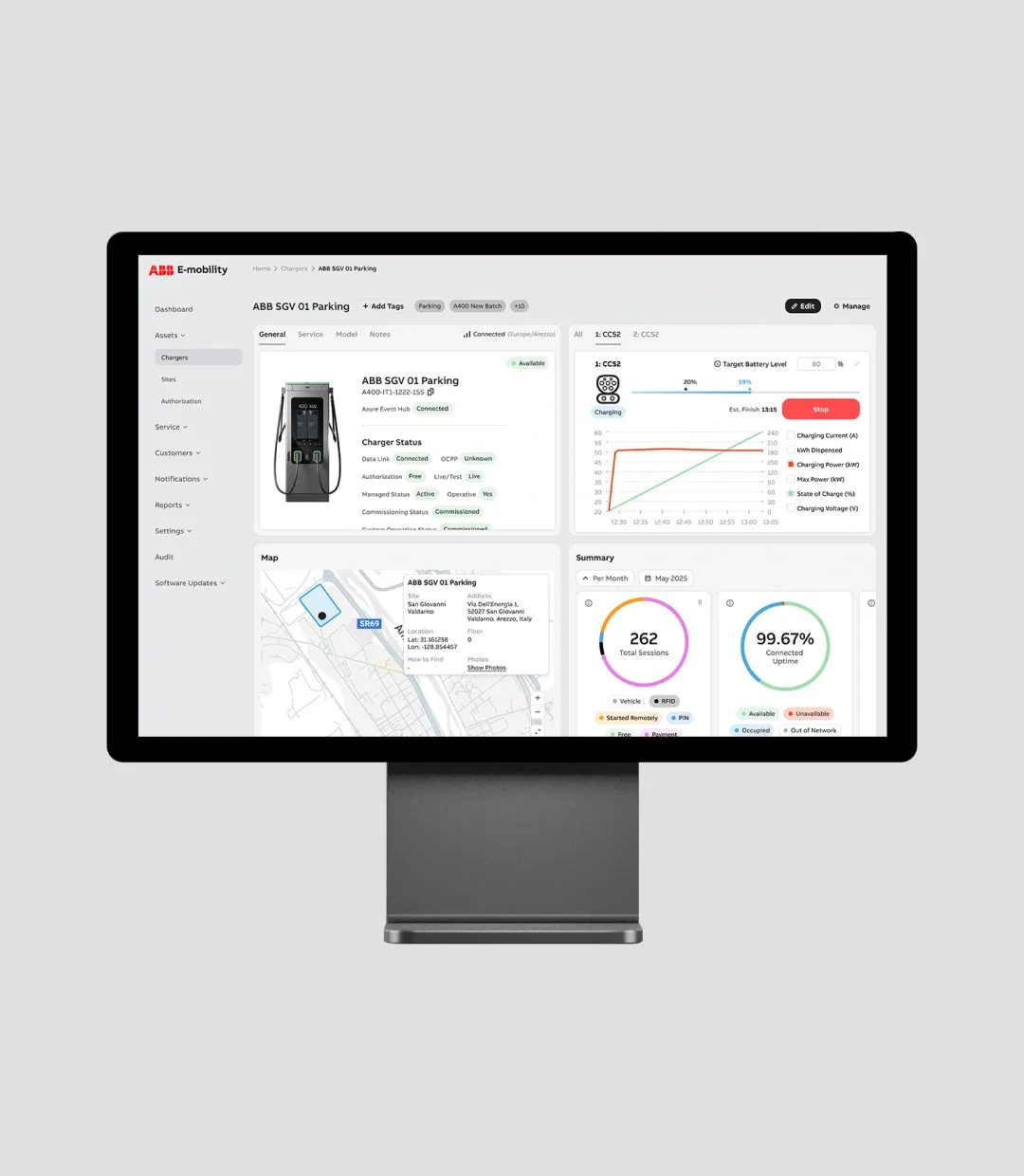 Asset management toolchain dashboard on a computer monitor